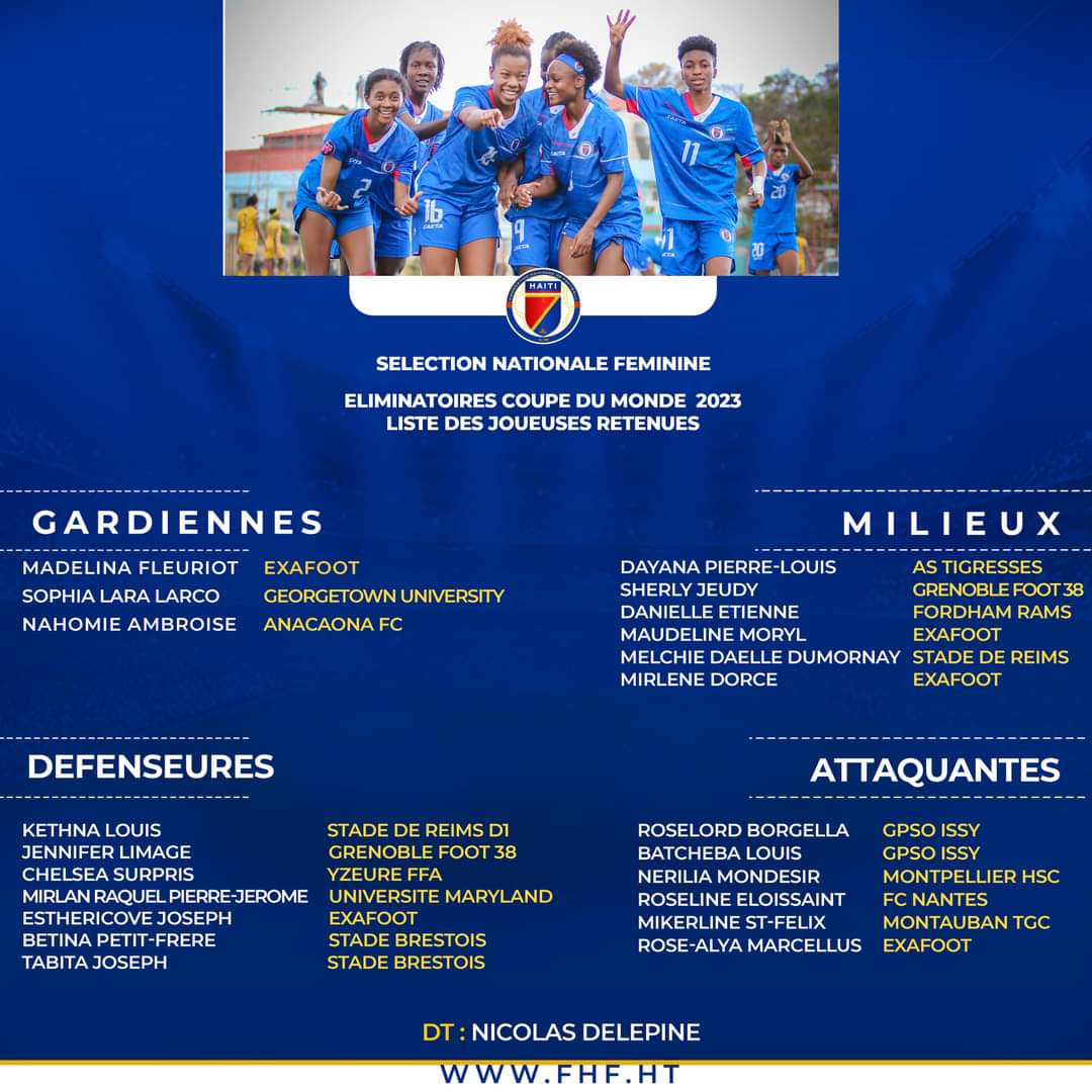 Sélection Haïtienne féminine sénior : Nicolas Delépine convoque 22 joueuses avec 4 nouvelles têtes de l’équipe U-20