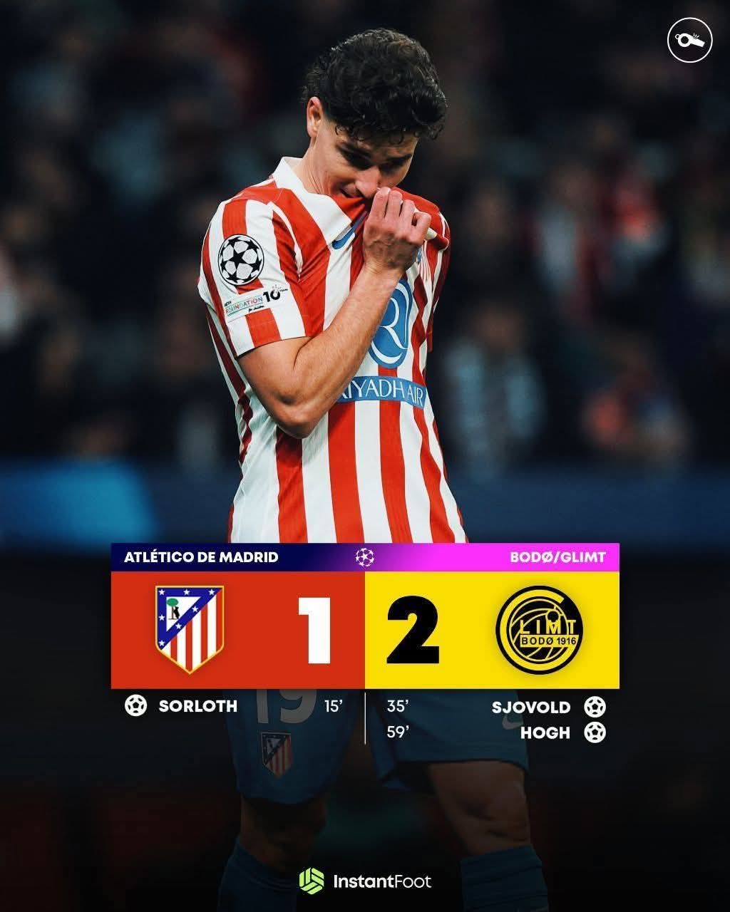 Ligue des Champions : le FK Bodø/Glimt réalise une épopée au premier tour