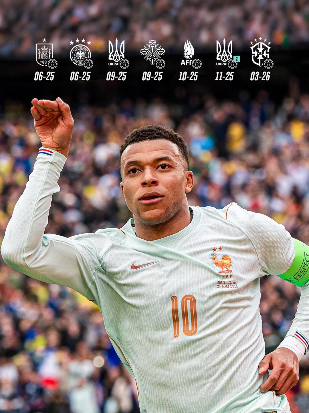 FIFA : L’équipe de France à la première place