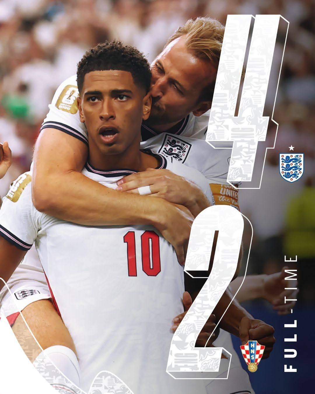 Coupe du monde 2026: Harry Kane porte l’Angleterre vers un brillant début