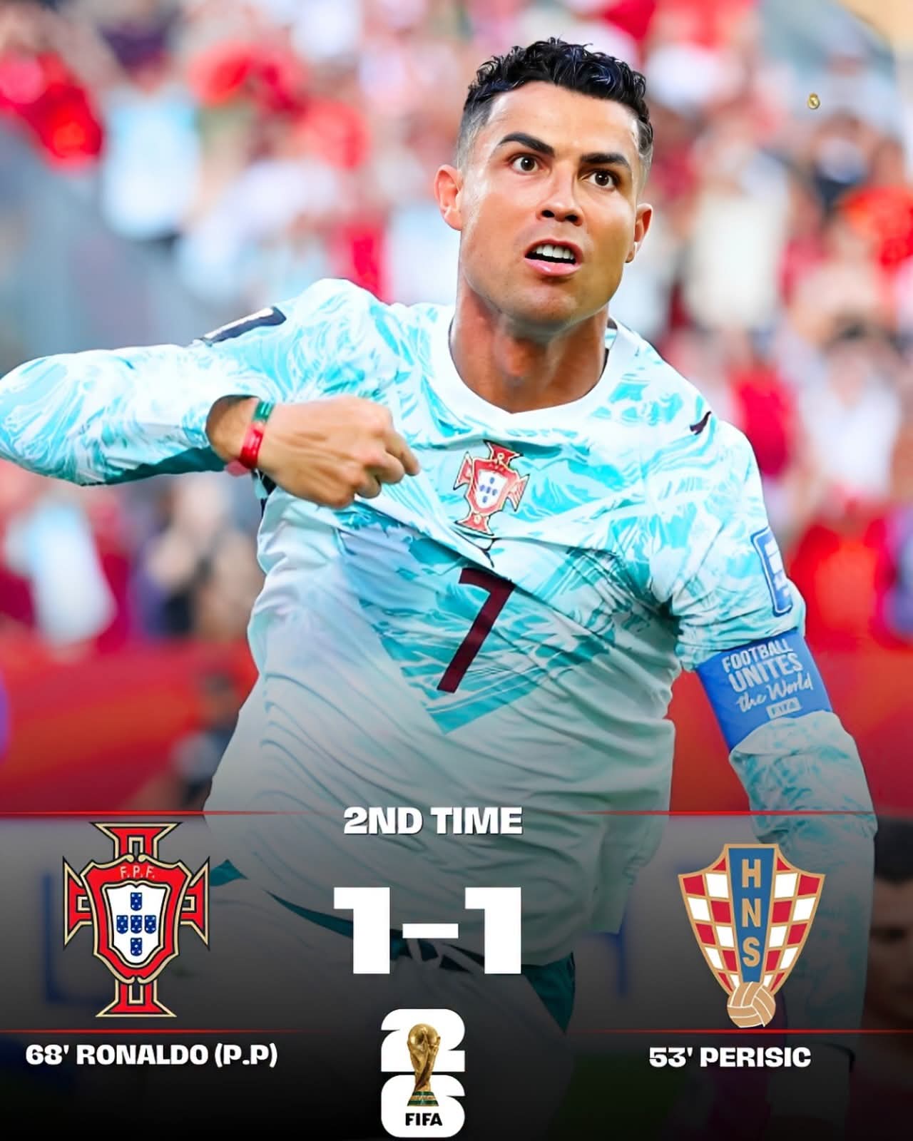 Coupe du monde 2026 : Un Portugal rebondissant dompte la Croatie
